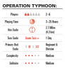 Operation Typhoon